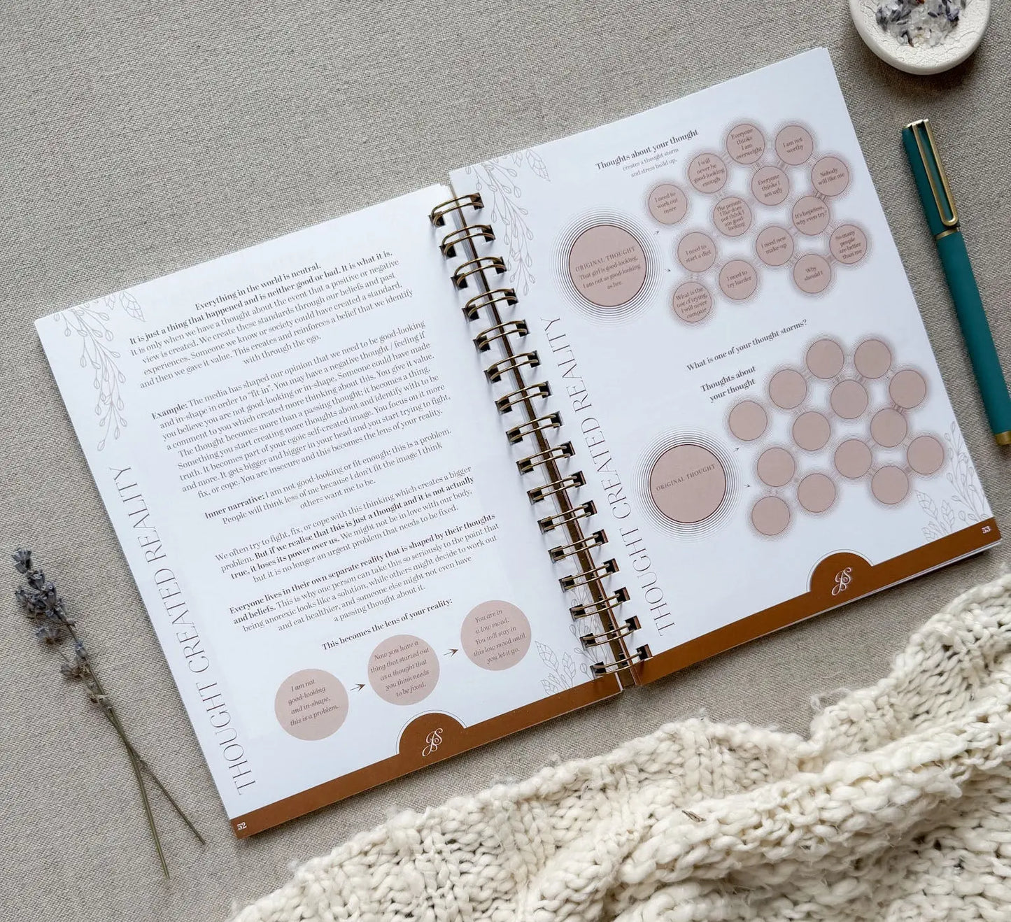 The Alignment Bundle Jen Simpson Design, LLC