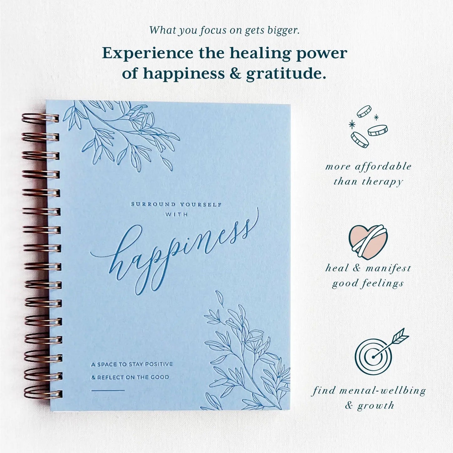 The Alignment Bundle Jen Simpson Design, LLC